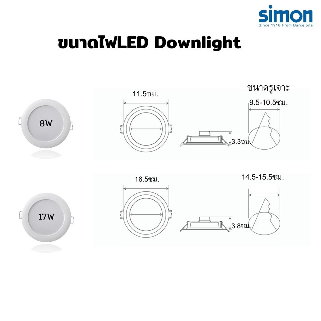 Smart Downlight 3