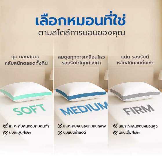 หมอนหนุน Sof-touch รุ่น I - Soft 2