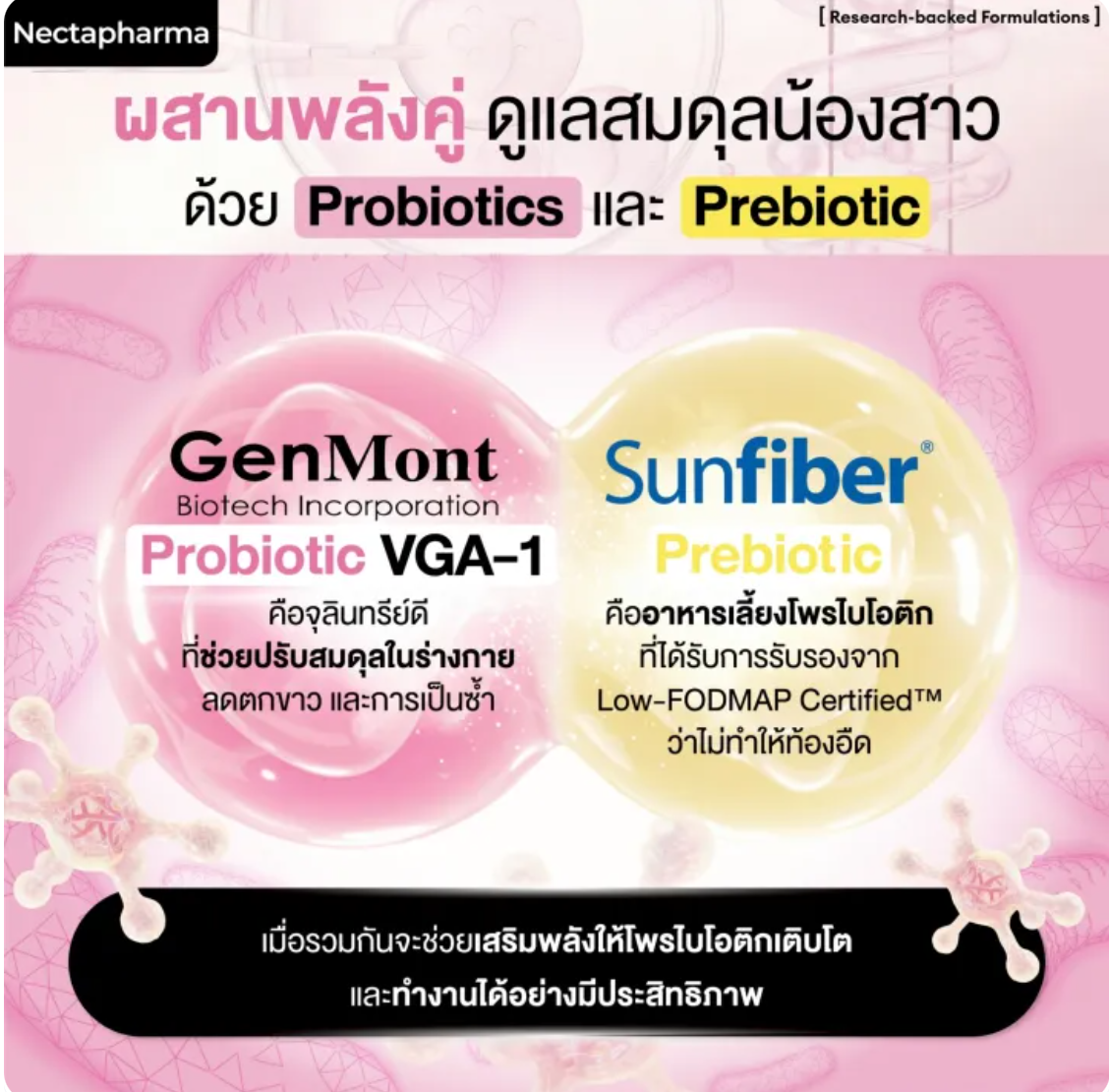 Femi Probiotics โพรไบโอติก 3