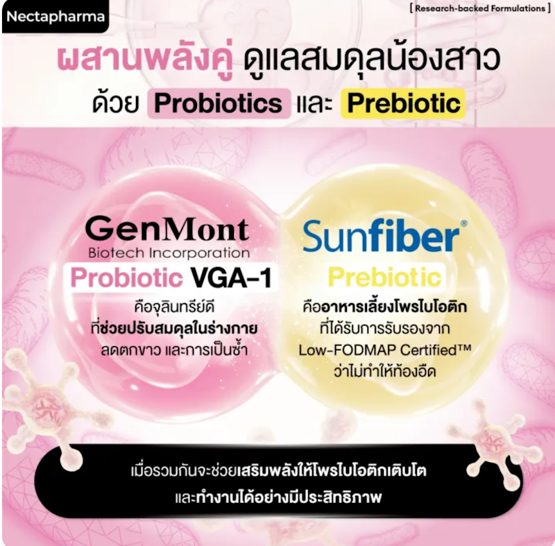 Femi Probiotics โพรไบโอติก 3