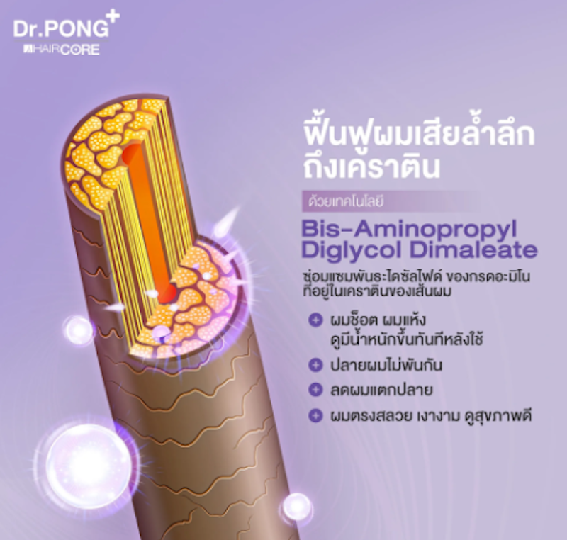 น้ำมันใส่ผม 009 Hair Core Oil 3