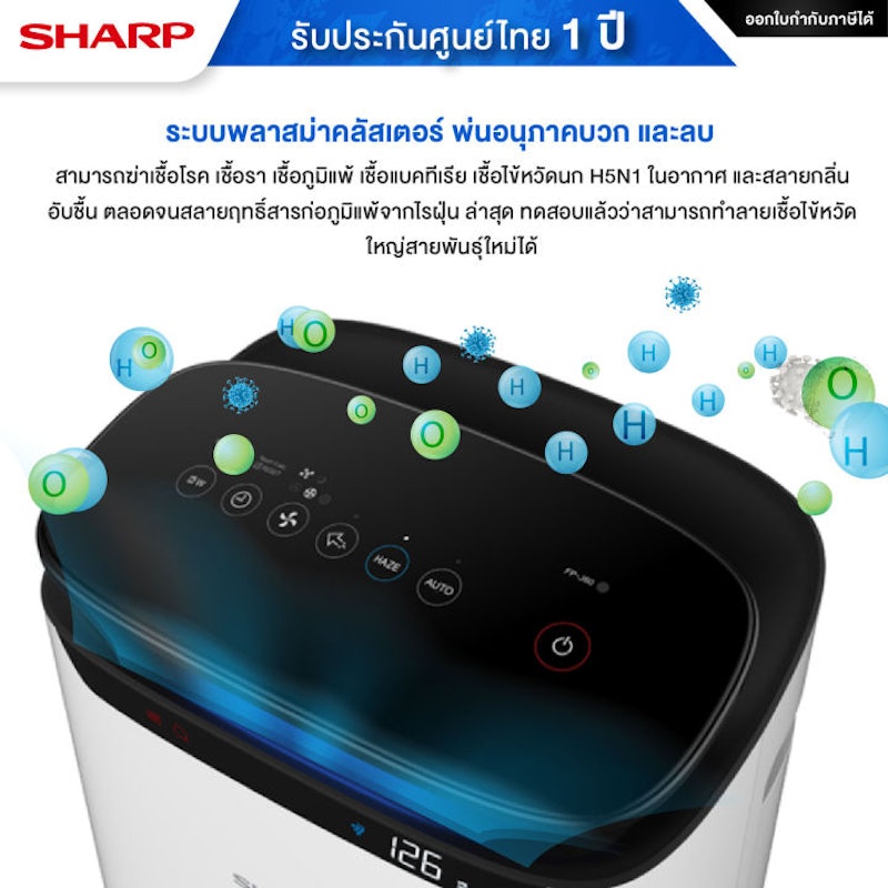 เครื่องฟอกอากาศ 2