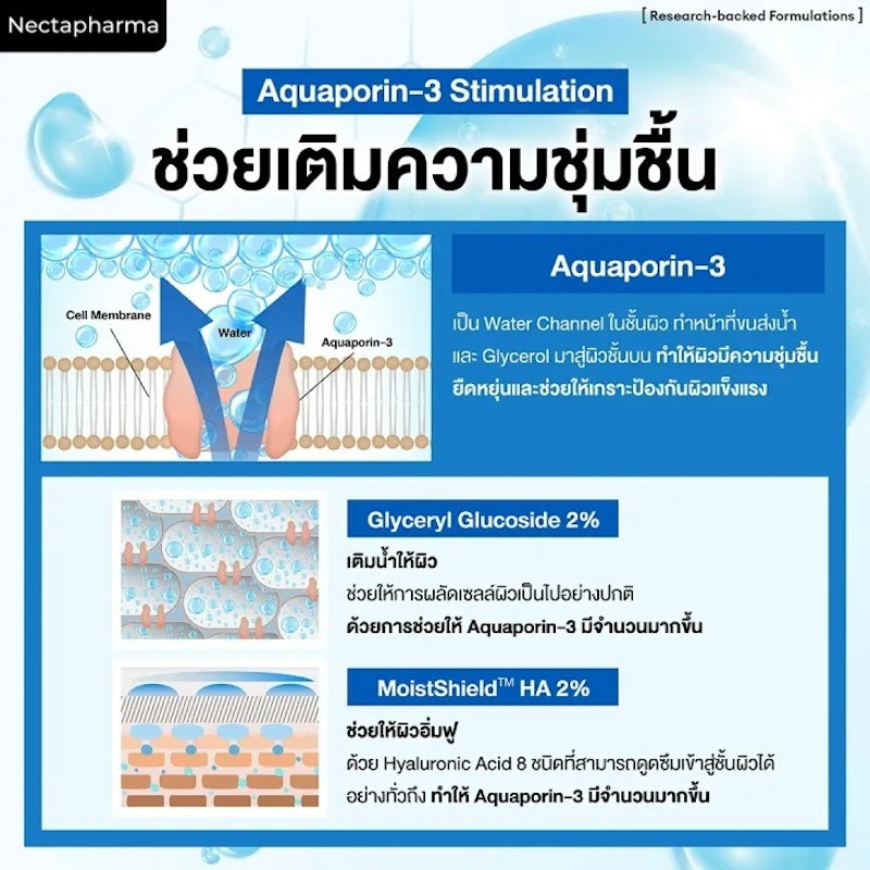 WRINKLE EXPERT M3 Peptide Serum 3