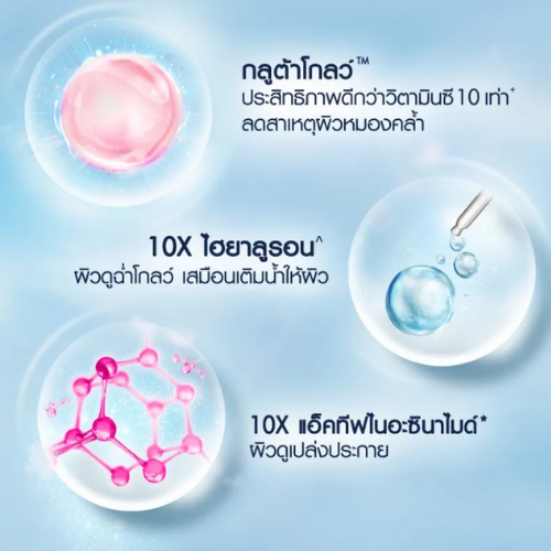 Healthy Bright Gluta-Hya Serum Burst Lotion Dewy Radiance 3