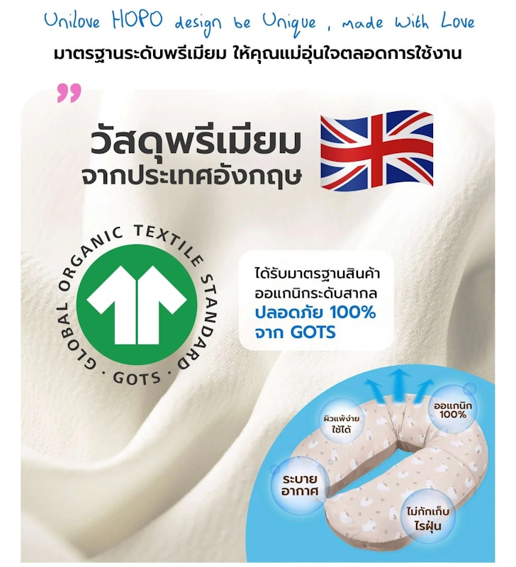 หมอนรองคนท้อง 8in1 รุ่น HOPO 2