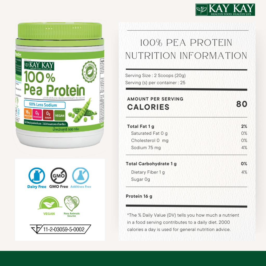 โปรตีนถั่วลันเตา Organic Pea Protein 2