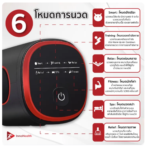 เครื่องนวดไฟฟ้า รุ่น iGun Pro 3