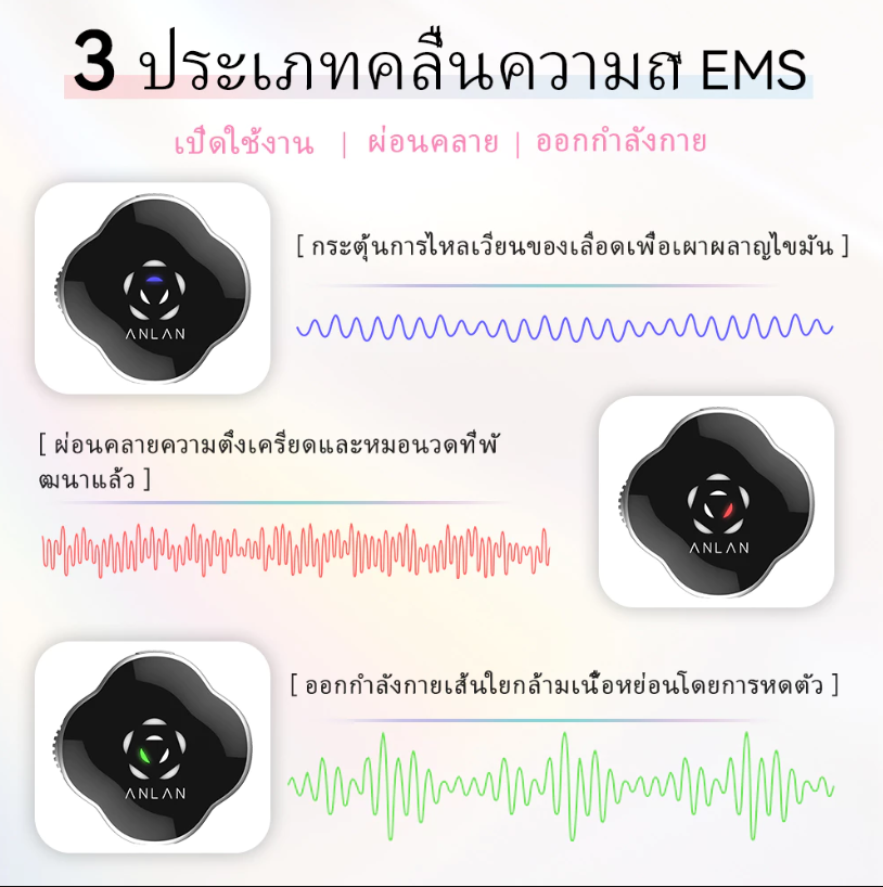 EMS Facial Lifting Mask 3
