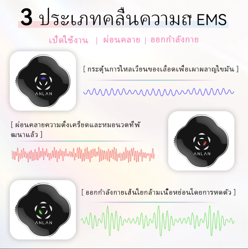 EMS Facial Lifting Mask 3