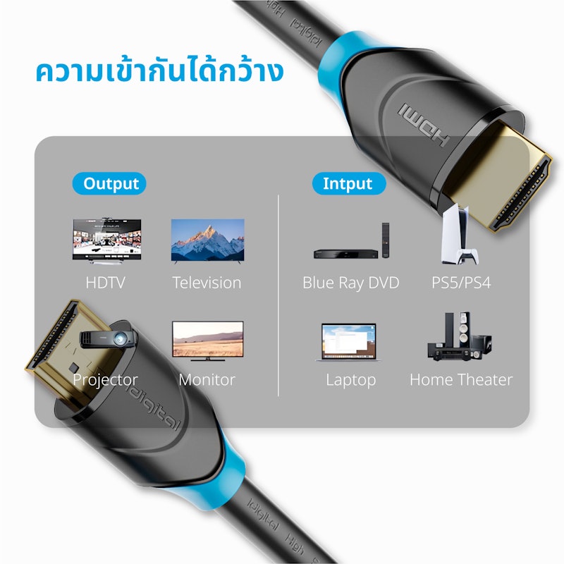 สาย HDMI 2.0 2