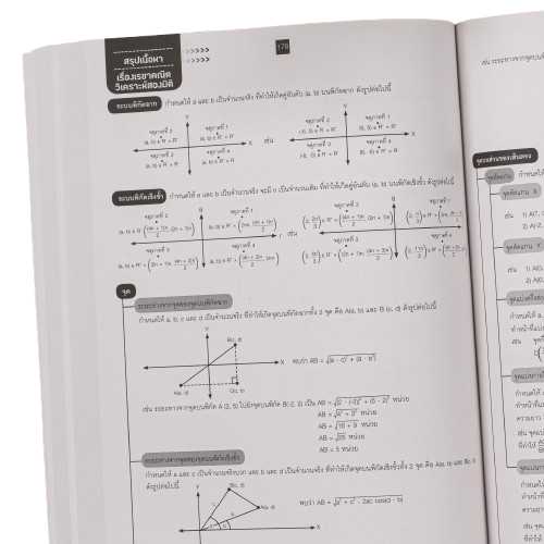 Up Level MATHS หลักคณิตศาสตร์ ม.ปลาย 3