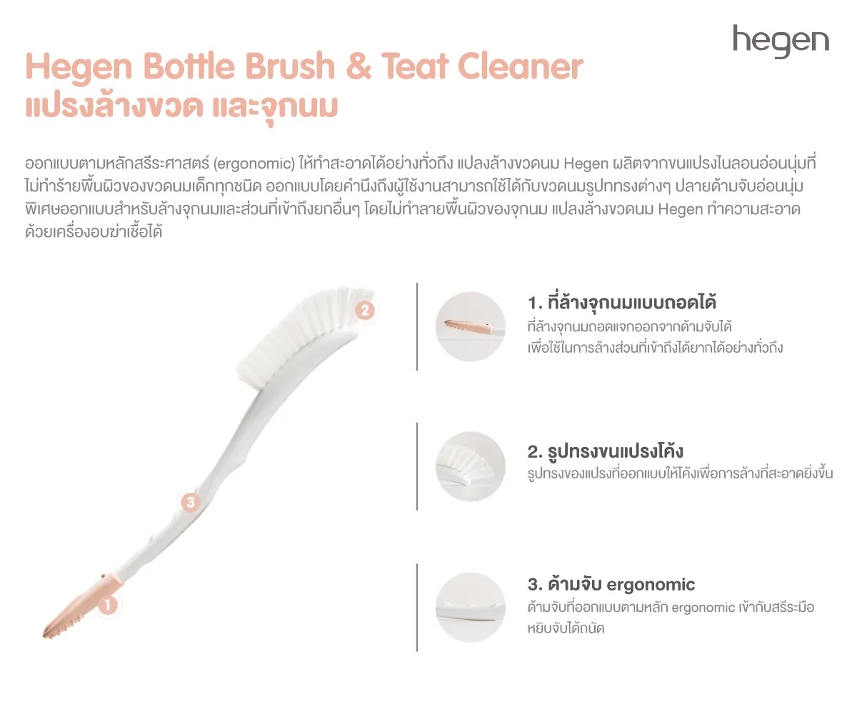 แปรงล้างขวดนม Bottle Brush & Teat Cleaner 3