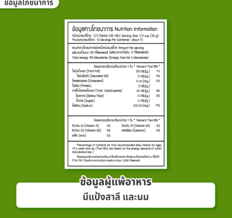 แป้งแพนเค้กสำเร็จรูป สไตล์ญี่ปุ่น 4