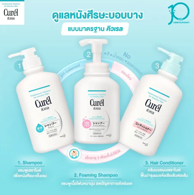 Intensive Moisture Shampoo 3