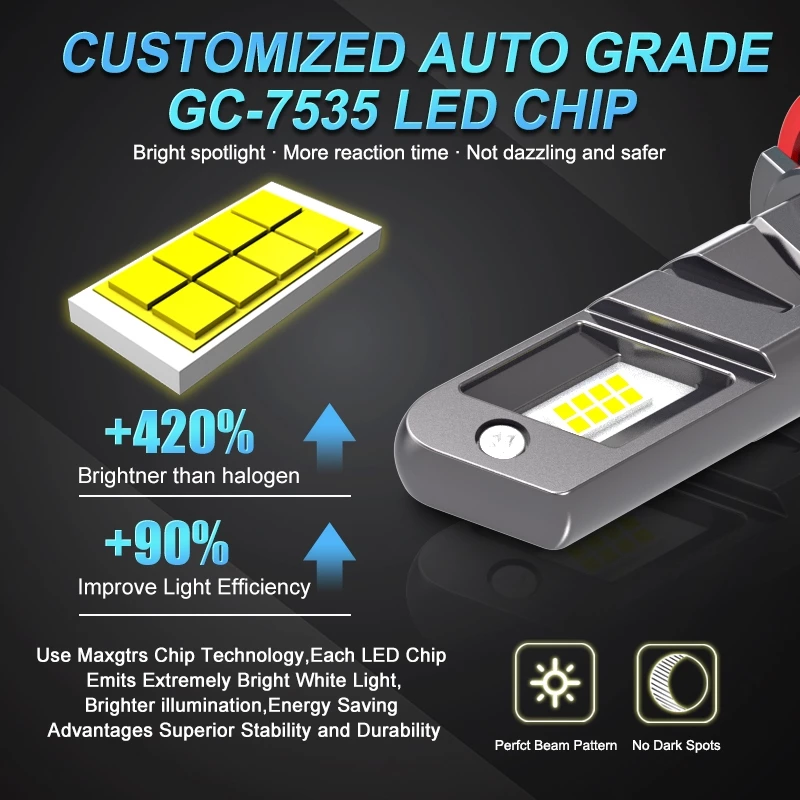 หลอดไฟหน้า LED 3