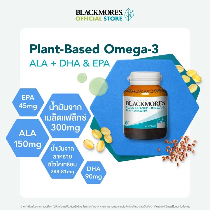 Plant-Based Omega-3 ALA + DHA & EPA แพลนท์เบส โอเมก้า-3 เอแอลเอ + ดีเอชเอ & อีพีเอ 2