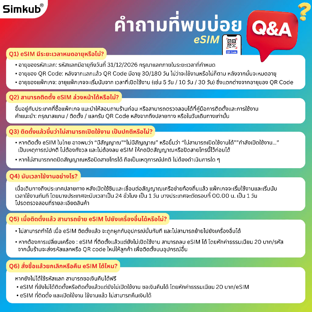 eSIM - Joy Asia - Pacific Multi - Region B 3