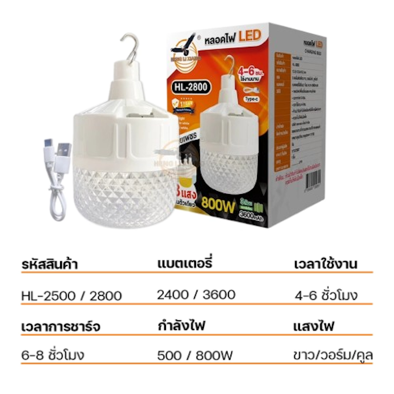 ไฟแบบพกพา LED รุ่น HL-2500 2