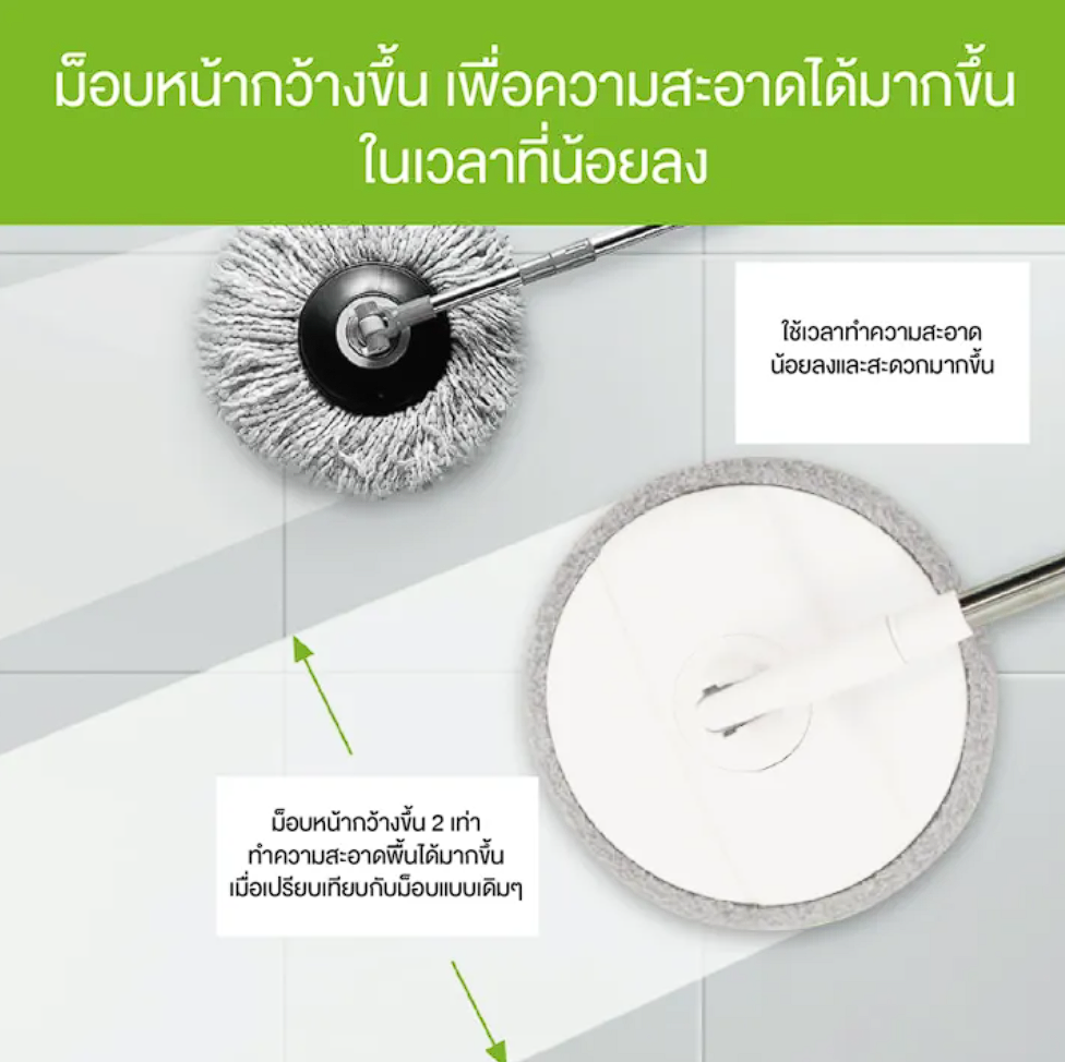 Scotch-Brite™ รุ่น พรีเมียม 3