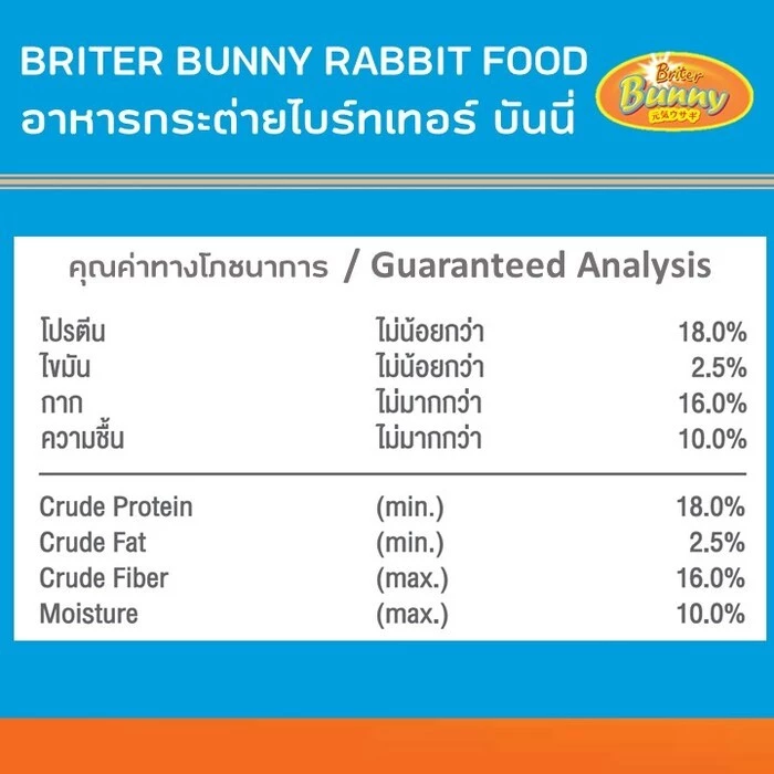 Rabbit Food 6