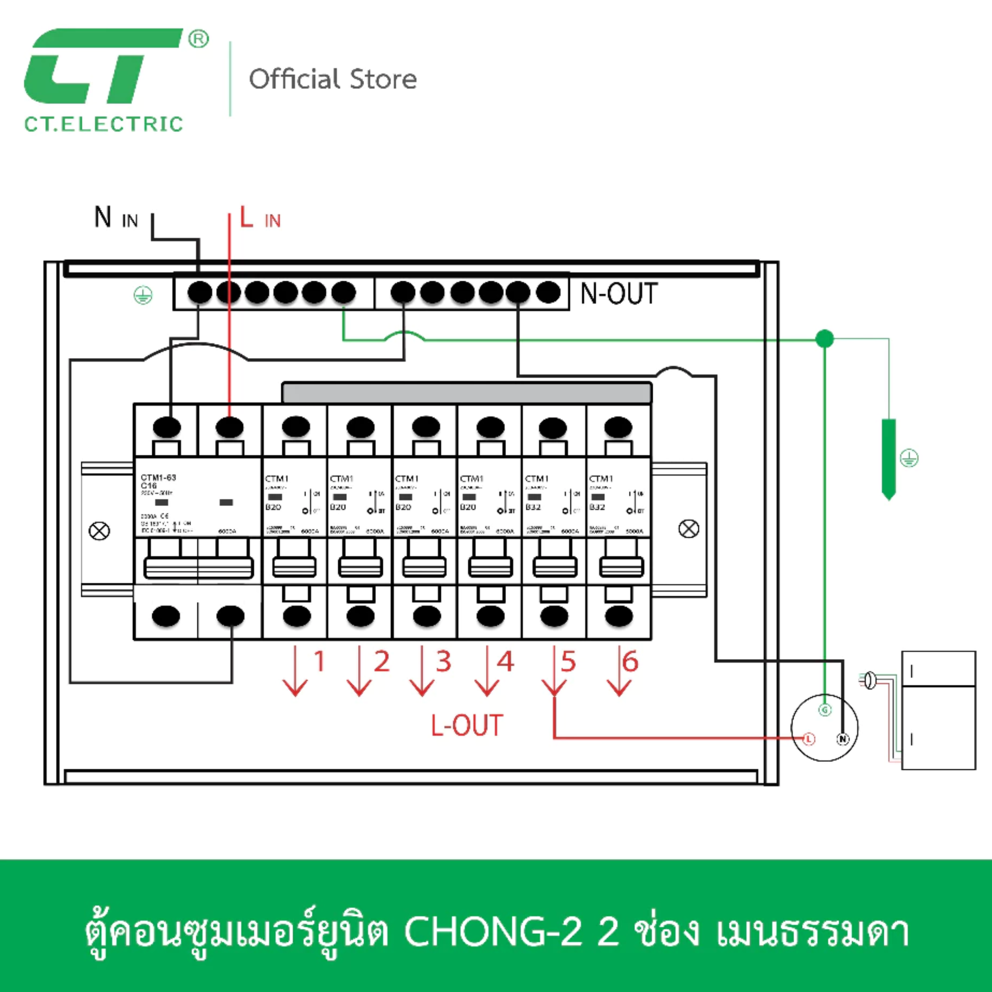 ตู้คอนซูมเมอร์ Chong-2 3
