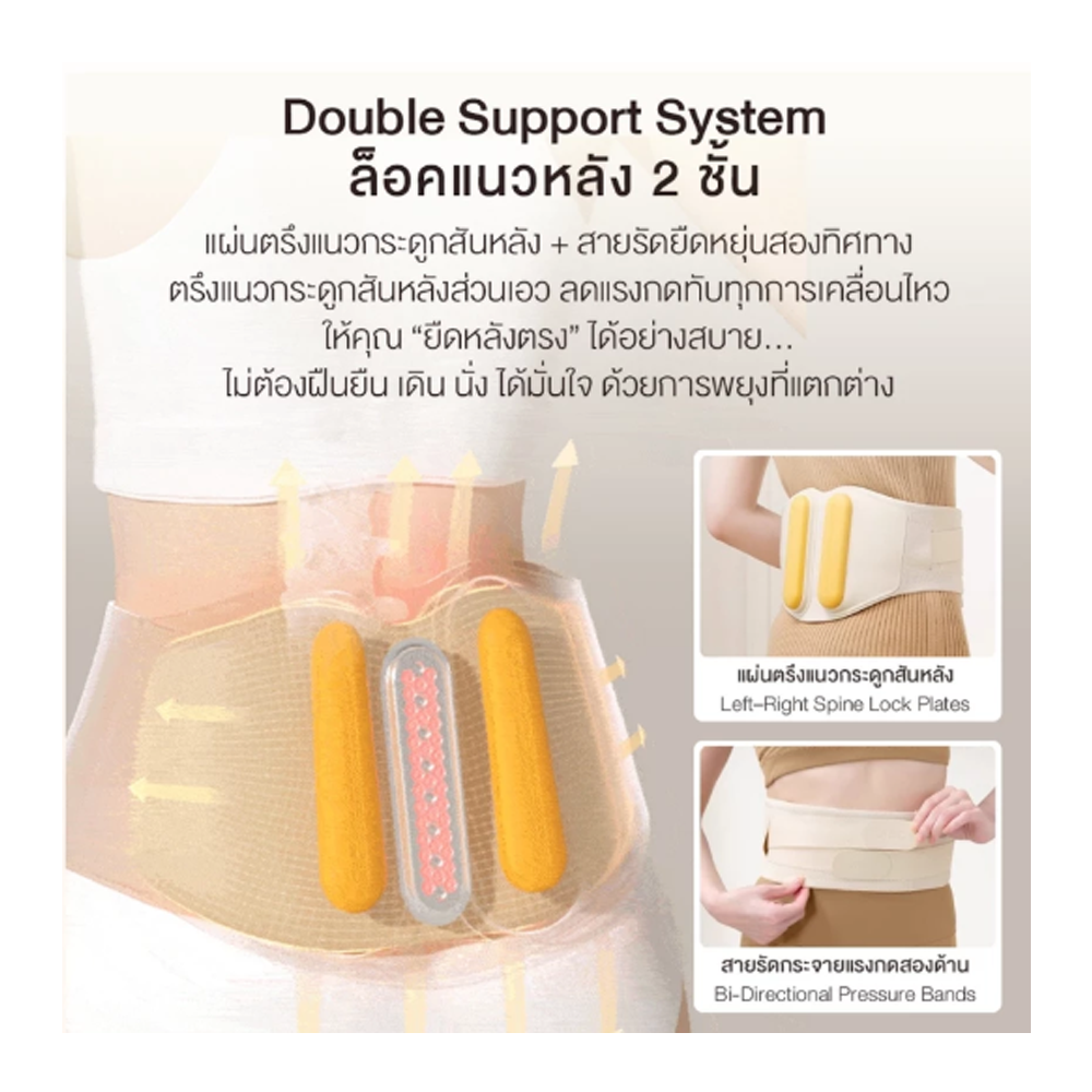 เข็มขัดนวดพยุงหลังและเอว รุ่น Y2 2