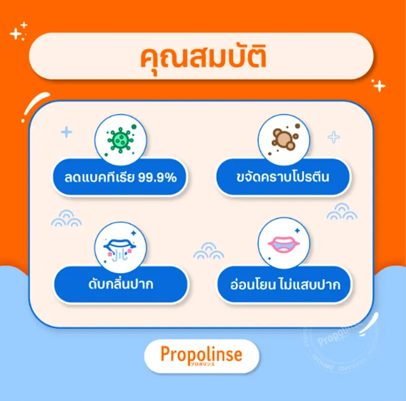 น้ำยาบ้วนปาก เหงือกอักเสบ 2