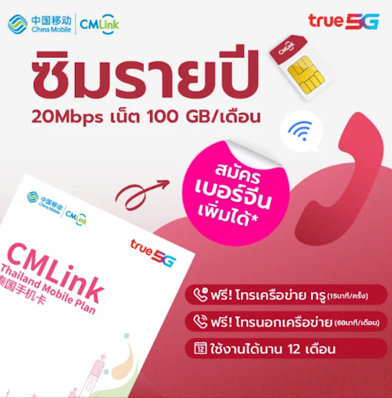ซิมเน็ตรายปี 2