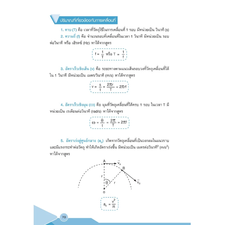 Lecture ฟิสิกส์ ม.ปลาย อ่านก่อนสอบ มั่นใจเต็ม 100 3