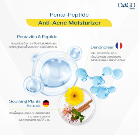 Penta-Peptide Anti-Acne Moisturizer 2
