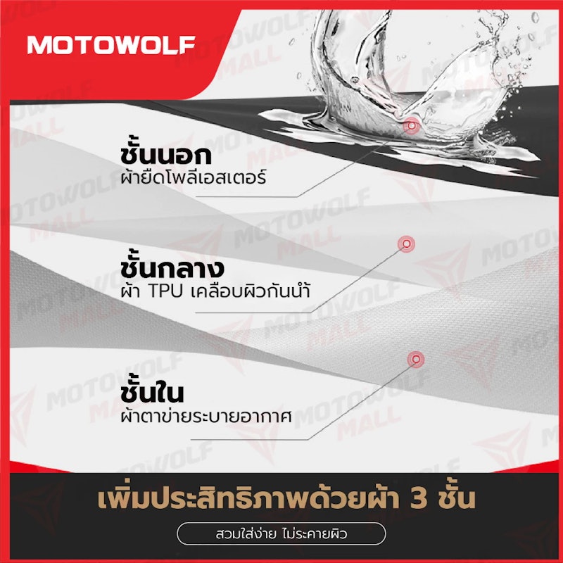 ชุดกันฝน รุ่น 0403B 4