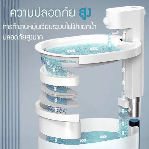 น้ำพุแมวไร้สาย 2