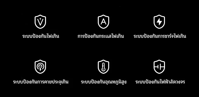 Powerbank Magsafe 3