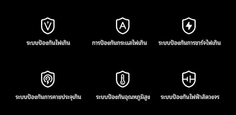 Powerbank Magsafe 3