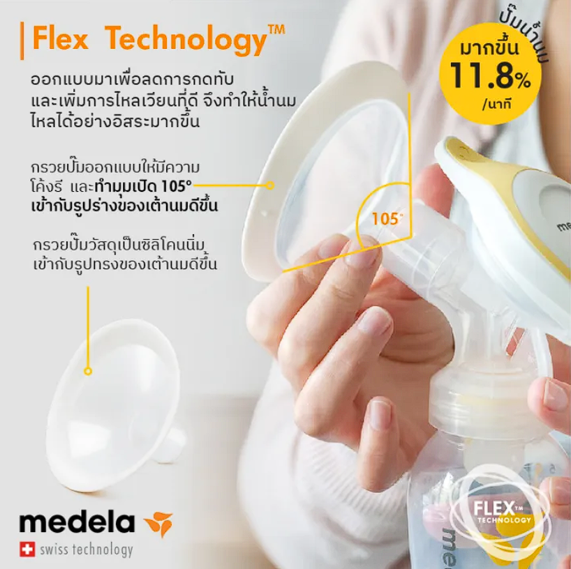  Breast Pump Harmony 2