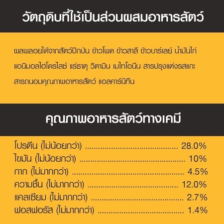 โปร อาหารหมาพันธุ์ทอยและเล็กสูตรโปรตีนสูง 2