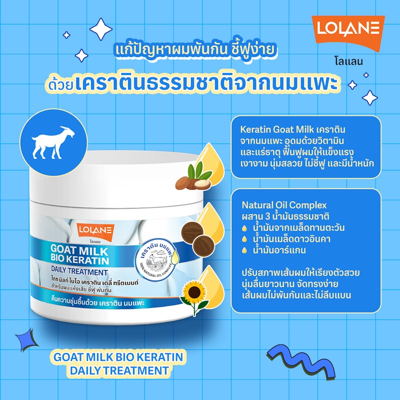 Goat Milk Bio Keratin Daily Treatment 3