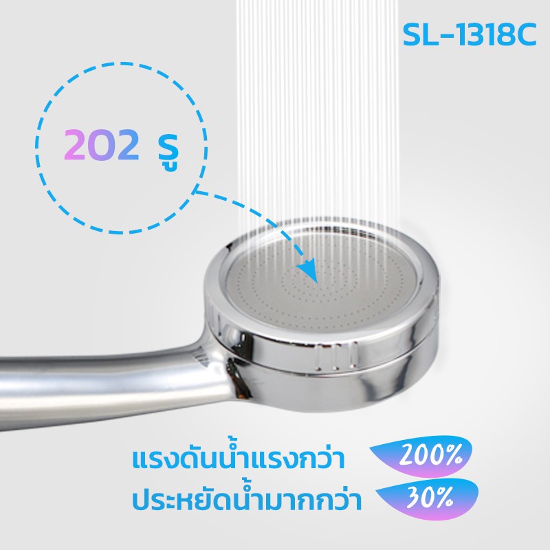 ฝักบัวแรงดันสูง 3