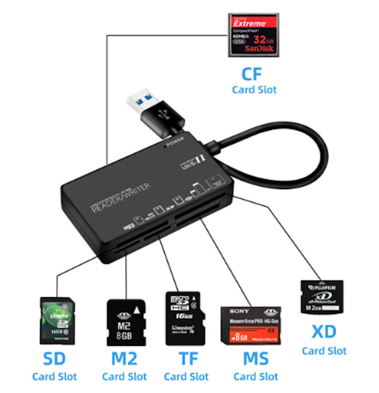 6 in 1 เครื่องอ่านการ์ดมัลติฟังก์ชัน 2