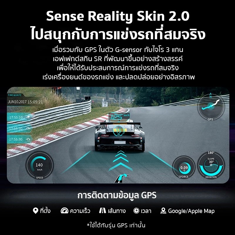 กล้องติดรถยนต์ Mola N3 Pro GPS 3