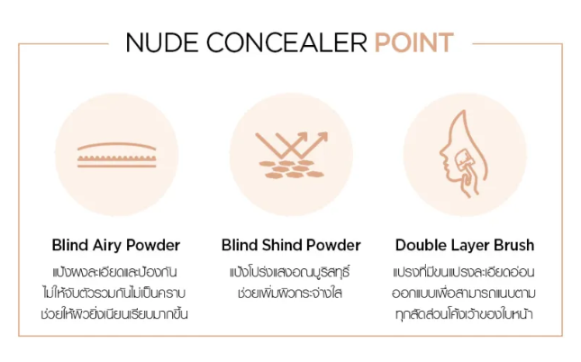 Skin Nuder Pact 3