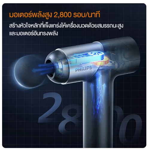 เครื่องนวดมือถือ รุ่น Massage Gun 2