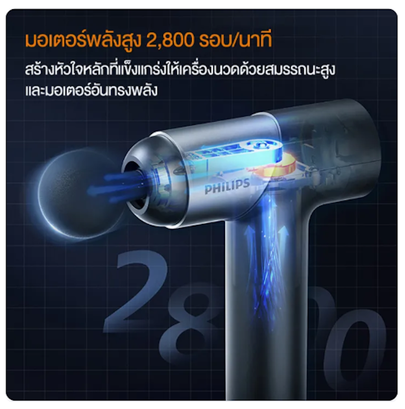 เครื่องนวดมือถือ รุ่น Massage Gun 2
