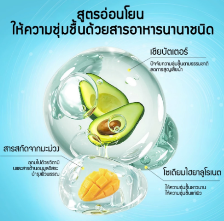 Neck Rejuvenation Cream 3