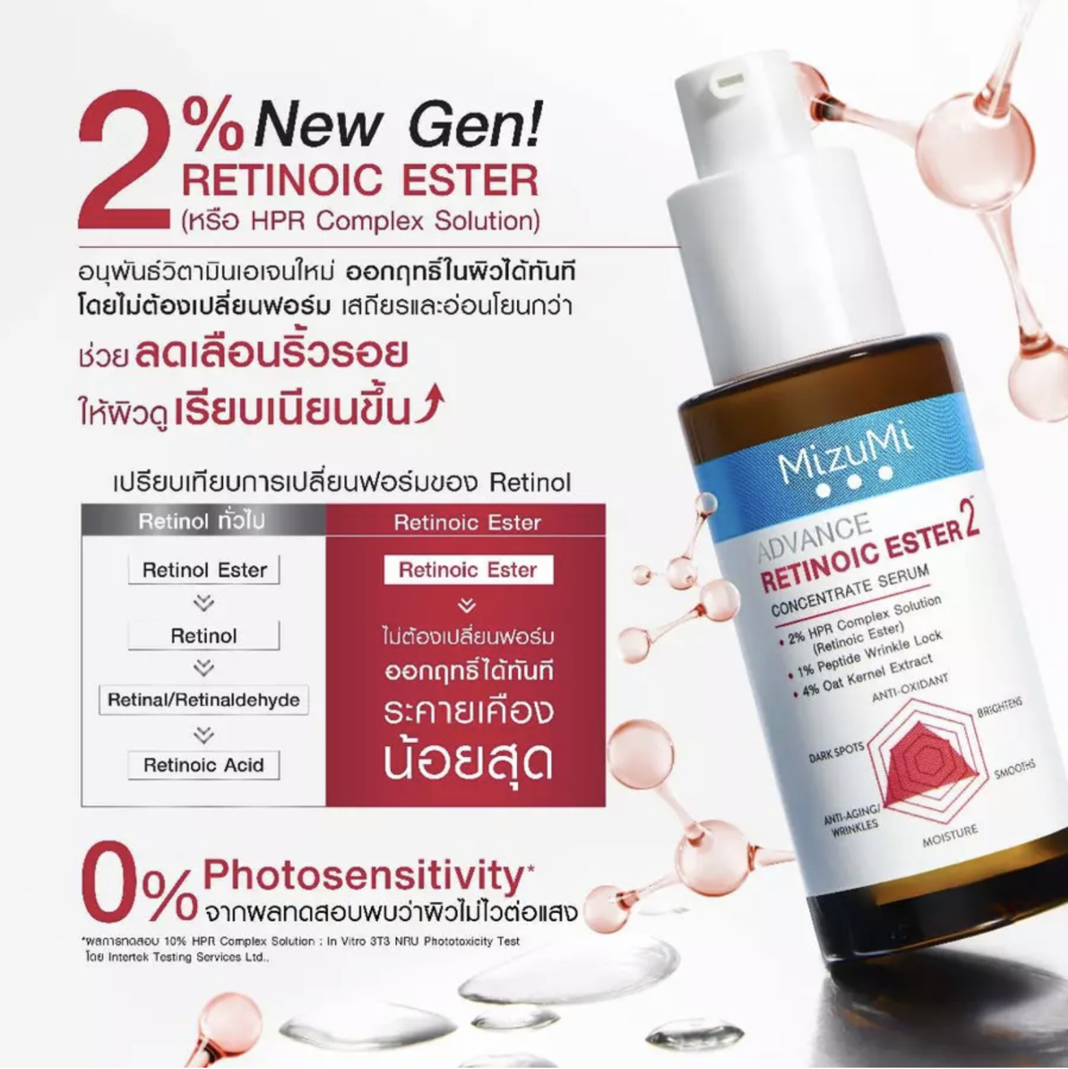 Advance Retinoic Ester Serum 2