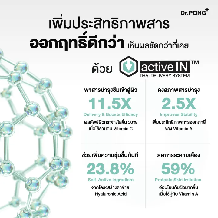 MC1 Melas Clear Activein Serum 3