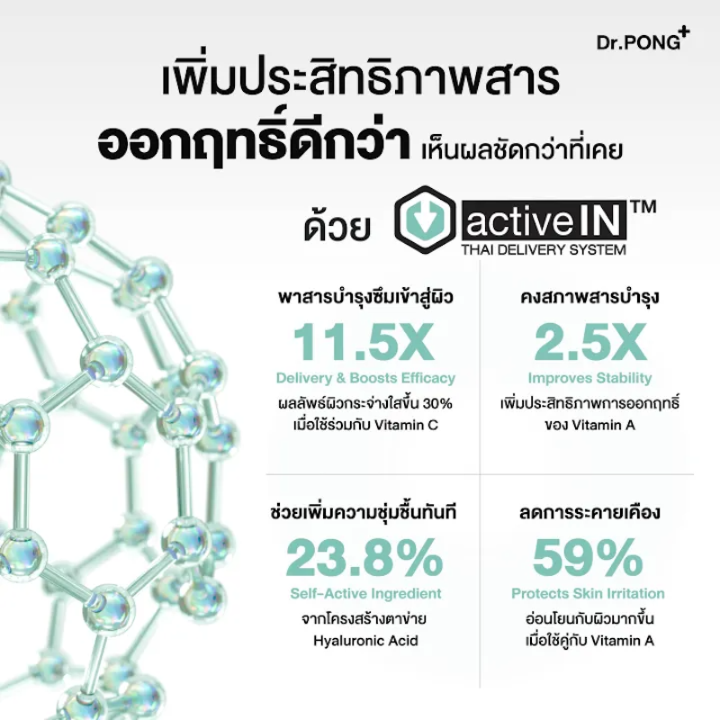 MC1 Melas Clear Activein Serum 3