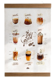 10 ไอเดียแต่งร้านกาแฟ งบน้อย รวมสไตล์มินิมอล ลอฟท์ วินเทจ 5