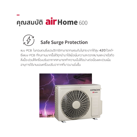 แอร์ติดผนัง Inverter รุ่น Air Home 600 22030 BTU 2