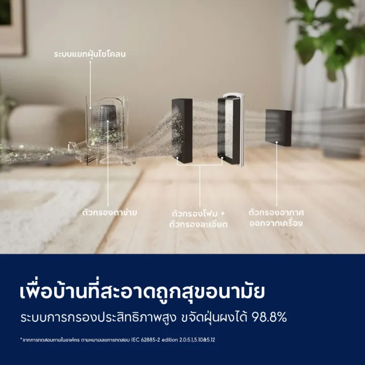 เครื่องดูดฝุ่นชนิดมีกล่องเก็บฝุ่น Clean 500 รุ่น EFC52512 2